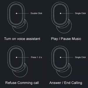 Redmi, Redmi Earbuds, Redmi Earbuds Online, Redmi Earbuds Online In Pakistan, Redmi Airdots