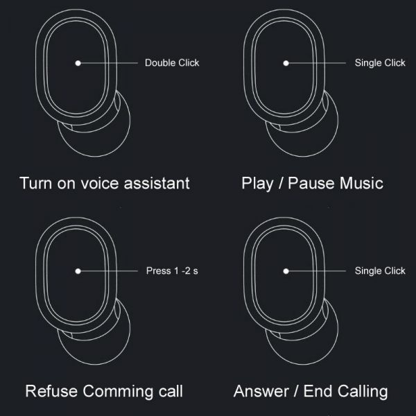 Redmi, Redmi Earbuds, Redmi Earbuds Online, Redmi Earbuds Online In Pakistan, Redmi Airdots