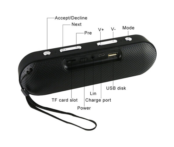 FASTER Fs-11 Wireless Speaker - Controls and Functions