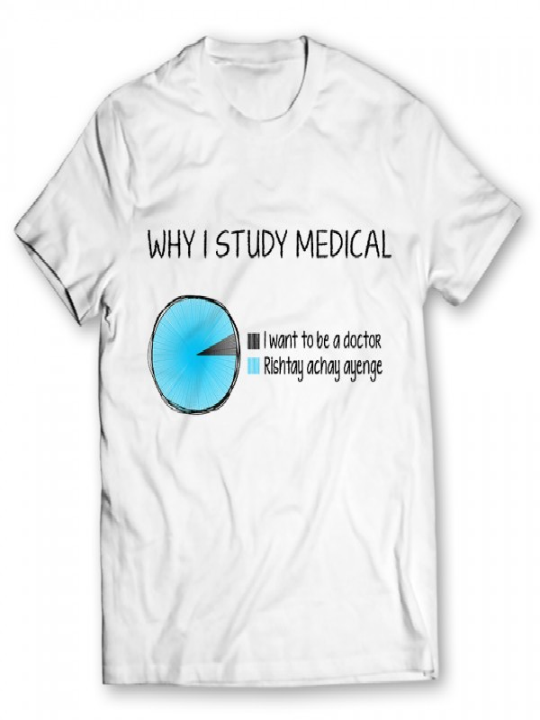 Study Medical Study Medical