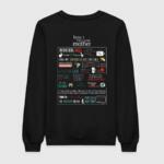 How I Met Your Mother Famous Lines Sweatshirt